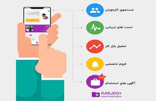 دسترسی به همه آگهی های استخدام ایران برای کارجویان