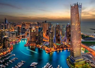 راهنمای کامل ثبت شرکت در امارات (دبی)